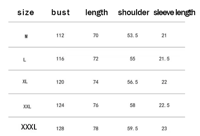 2026 new clothing itemT-shirt  – обзор и цена Summer Clothing Trends For Women 2026