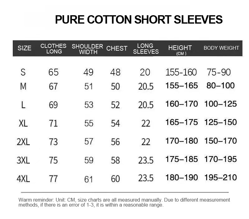 2026 Summer Plus Size One Piec – обзор и цена Summer Clothing Good Quality
