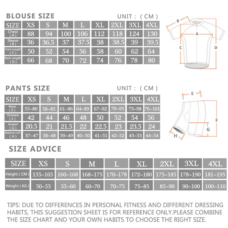 2024 Sram Pro Cycling Jersey S – обзор и цена Summer Clothing Sale Men