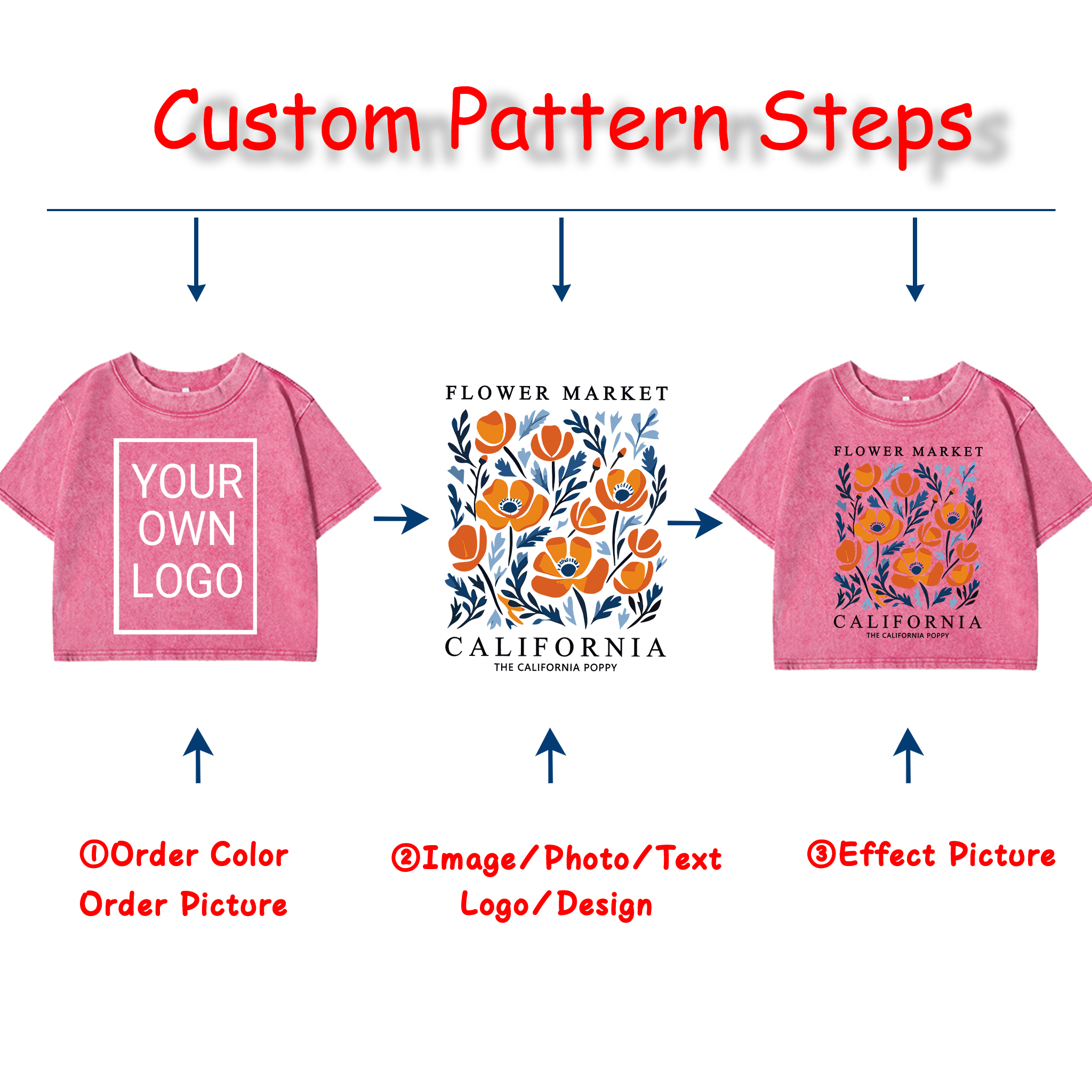 Custom Personalized Logo Image – обзор и цена Summer Clothing Images